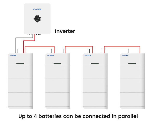 High Voltage Stacked Battery