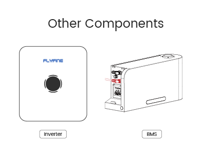 energy storage system
inverter
Residential ESS