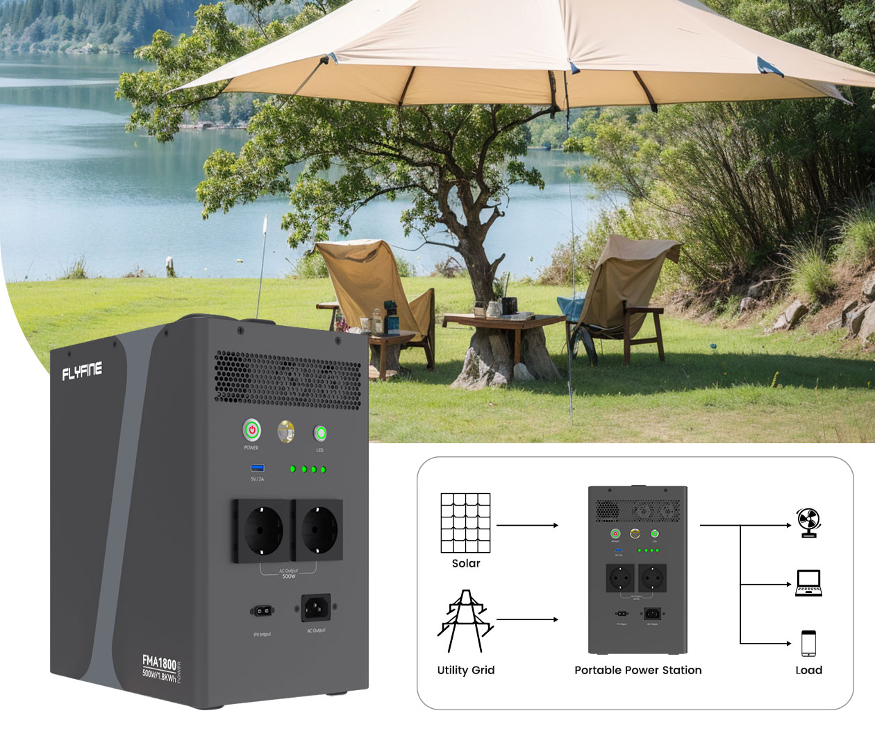 Portable Power Station Detail Pagae_01