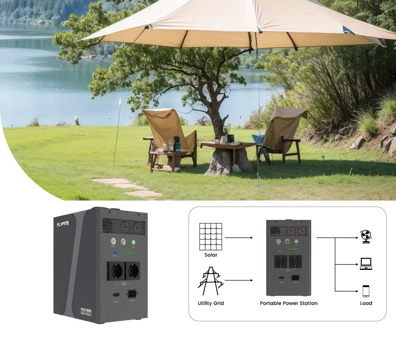 Portable-Power-Station-Detail-Pagae_02
