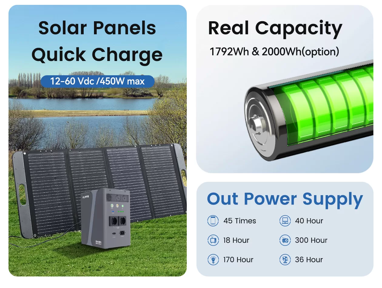 Portable-Power-Station-Detail-Pagae_04