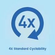 4X Standard Cyclability